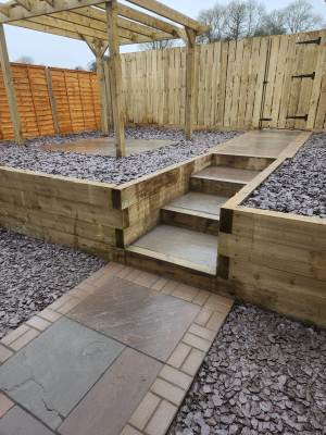 Expert Brickwork & Landscaping Services Across Wales & West England